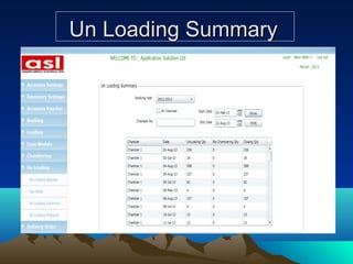 Un Loading SummaryUn Loading Summary
 