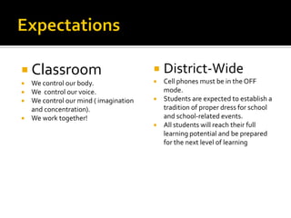  Classroom
 We control our body.
 We control our voice.
 We control our mind ( imagination
and concentration).
 We work together!
 District-Wide
 Cell phones must be in the OFF
mode.
 Students are expected to establish a
tradition of proper dress for school
and school-related events.
 All students will reach their full
learning potential and be prepared
for the next level of learning
 