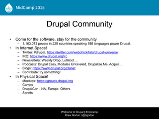 Drupal Community
• Come for the software, stay for the community
– 1,163,073 people in 229 countries speaking 180 languages power Drupal.
• In Internet Space!
– Twitter: #drupal, https://twitter.com/webchick/lists/drupal-universe
– IRC: https://www.drupal.org/irc
– Newsletters: Weekly Drop, Lullabot …
– Podcasts: Drupal Easy, Modules Unraveled, Drupalize.Me, Acquia …
– Blogs: https://www.drupal.org/planet
– Contribute: try something!
• In Physical Space!
– Meetups: https://groups.drupal.org
– Camps
– DrupalCon - NA, Europe, Others
– Sprints
Welcome to Drupal | #midcamp
Drew Gorton | @dgorton
 