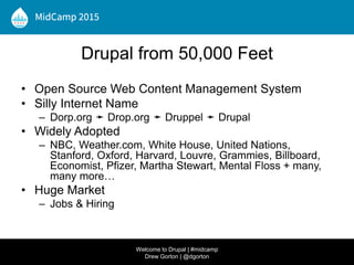 Drupal from 50,000 Feet
• Open Source Web Content Management System
• Silly Internet Name
– Dorp.org ➛ Drop.org ➛ Druppel ➛ Drupal
• Widely Adopted
– NBC, Weather.com, White House, United Nations,
Stanford, Oxford, Harvard, Louvre, Grammies, Billboard,
Economist, Pfizer, Martha Stewart, Mental Floss + many,
many more…
• Huge Market
– Jobs & Hiring
Welcome to Drupal | #midcamp
Drew Gorton | @dgorton
 