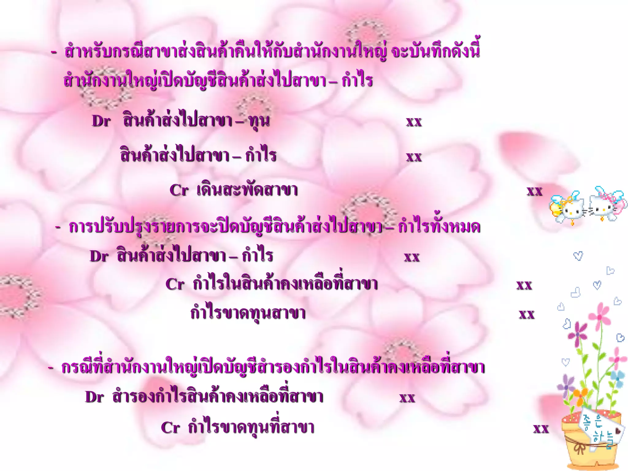 - สาหรับกรณีสาขาส่ งสิ นค้ าคืนให้ กับสานักงานใหญ่ จะบันทึกดังนี้
  สานักงานใหญ่ เปิ ดบัญชีสินค้ าส่ งไปสาขา – กาไร
      Dr สิ นค้ าส่ งไปสาขา – ทุน                    xx
         สิ นค้ าส่ งไปสาขา – กาไร                   xx
                    Cr เดินสะพัดสาขา                                 xx
 - การปรับปรุ งรายการจะปิ ดบัญชีสินค้ าส่ งไปสาขา – กาไรทั้งหมด
      Dr สิ นค้ าส่ งไปสาขา – กาไร                   xx
                    Cr กาไรในสิ นค้ าคงเหลือที่สาขา                 xx
                       กาไรขาดทุนสาขา                               xx

- กรณีที่สานักงานใหญ่ เปิ ดบัญชีสารองกาไรในสิ นค้ าคงเหลือที่สาขา
    Dr สารองกาไรสิ นค้ าคงเหลือที่สาขา              xx
                Cr กาไรขาดทุนที่สาขา                                 xx
 