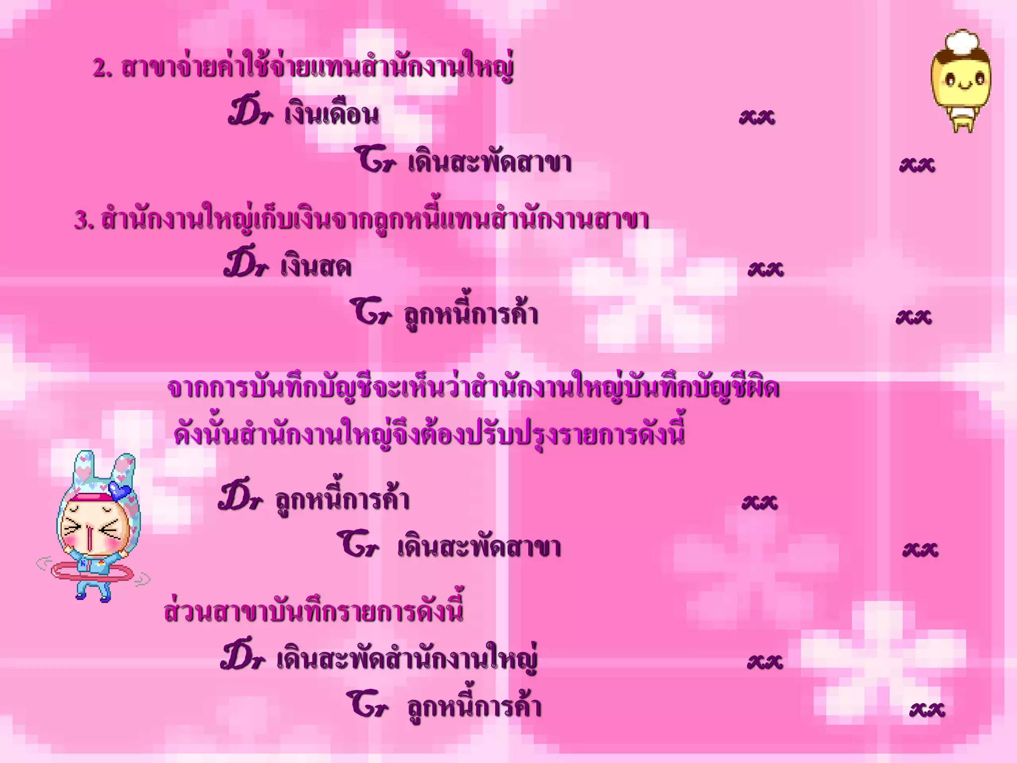 2. สาขาจ่ ายค่ าใช้ จ่ายแทนสานักงานใหญ่
               Dr เงินเดือน                            xx
                             Cr เดินสะพัดสาขา                 xx
3. สานักงานใหญ่ เก็บเงินจากลูกหนีแทนสานักงานสาขา
                                   ้
              Dr เงินสด                                 xx
                            Cr ลูกหนีการค้ า
                                      ้                       xx
       จากการบันทึกบัญชีจะเห็นว่าสานักงานใหญ่ บันทึกบัญชีผด
                                                          ิ
       ดังนั้นสานักงานใหญ่ จึงต้ องปรับปรุ งรายการดังนี้
           Dr ลูกหนีการค้ า
                    ้                                  xx
                   Cr เดินสะพัดสาขา                           xx
       ส่ วนสาขาบันทึกรายการดังนี้
            Dr เดินสะพัดสานักงานใหญ่                    xx
                       Cr ลูกหนีการค้ า
                                   ้                          xx
 