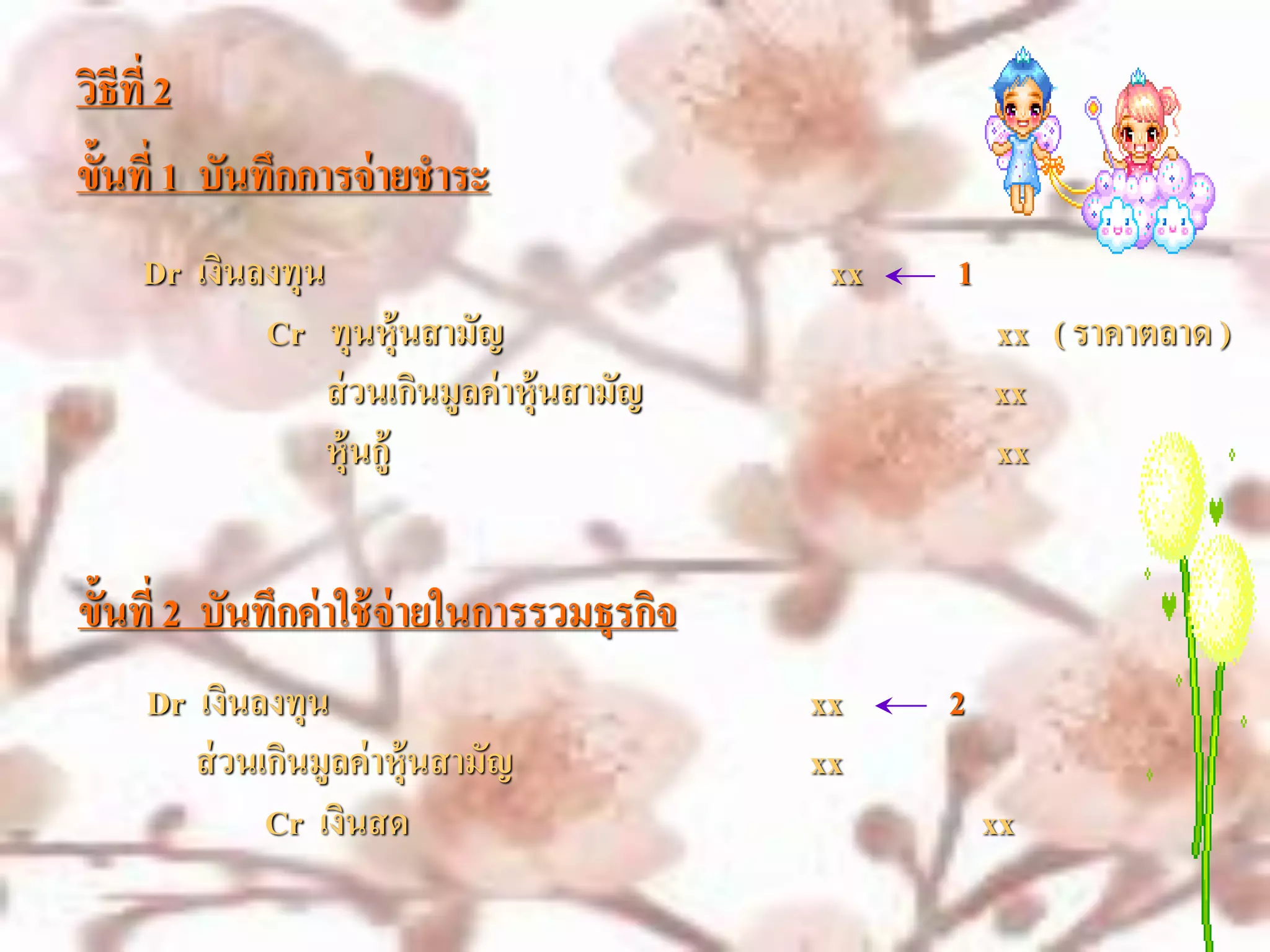 วิธีที่ 2
ขั้นที่ 1 บันทึกการจ่ ายชาระ
      Dr เงินลงทุน                              xx   1
              Cr ทุนหุ้นสามัญ                            xx ( ราคาตลาด )
                   ส่ วนเกินมูลค่ าหุ้นสามัญ             xx
                  หุ้นกู้                                xx


ขั้นที่ 2 บันทึกค่ าใช้ จ่ายในการรวมธุรกิจ
      Dr เงินลงทุน                             xx    2
         ส่ วนเกินมูลค่ าหุ้นสามัญ             xx
               Cr เงินสด                                 xx
 