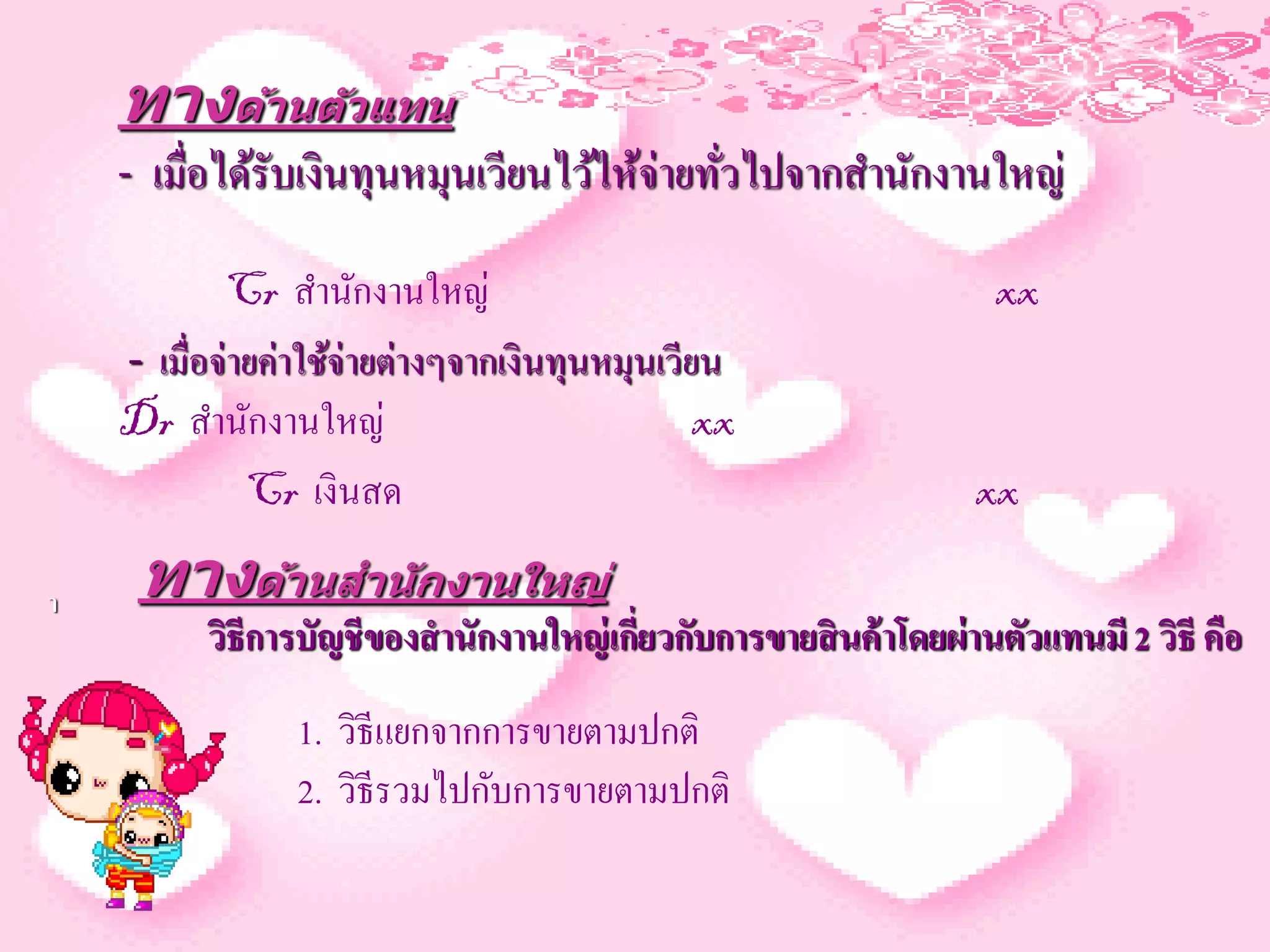 ทางด้านต ัวแทน
    - เมื่อได้รับเงินทุนหมุนเวียนไว้ไห้จ่ายทัวไปจากสานักงานใหญ่
                                             ่

            Cr สานักงานใหญ่                                         xx
    - เมื่อจ่ายค่าใช้จ่ายต่างๆจากเงินทุนหมุนเวียน
    Dr สานักงานใหญ่                             xx
              Cr เงินสด                                            xx

า    ทางด้านสาน ักงานใหญ่
          วิธีการบัญชีของสานักงานใหญ่ เกี่ยวกับการขายสิ นค้ าโดยผ่านตัวแทนมี 2 วิธี คือ
                 1. วิธีแยกจากการขายตามปกติ
                 2. วิธีรวมไปกับการขายตามปกติ
 