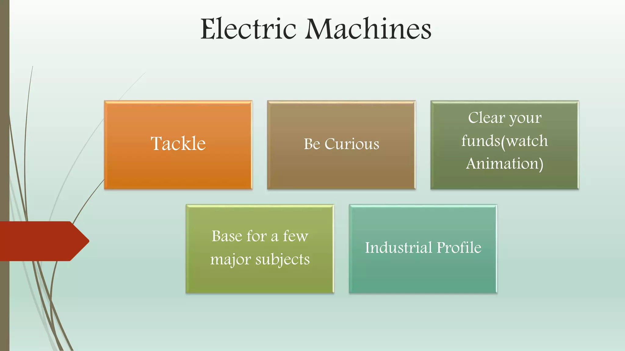 Electric Machines
Tackle Be Curious
Clear your
funds(watch
Animation)
Base for a few
major subjects
Industrial Profile