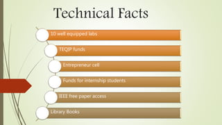 Technical Facts
10 well equipped labs
TEQIP funds
Entrepreneur cell
Funds for internship students
IEEE free paper access
Library Books
 