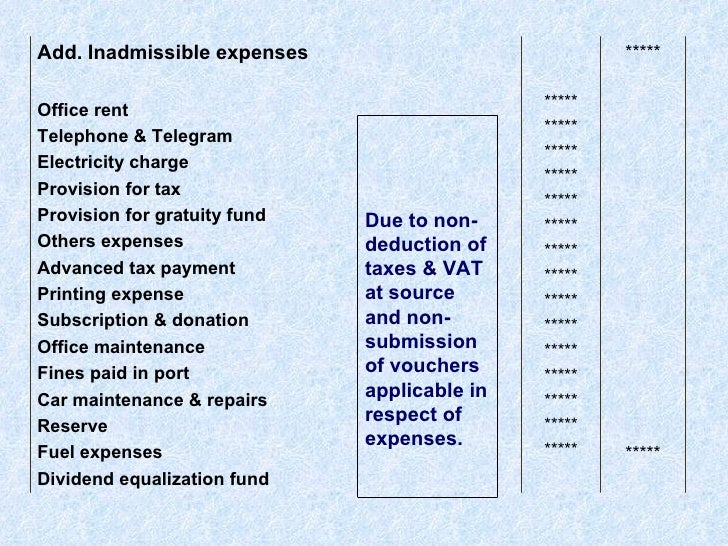 Car Allowance Taxable >> Tax Assessment Procedure Car Allowance Taxable >> Tax Assessment Procedure