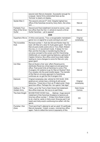 Welcome to film studies gcse homework 1 | DOCX