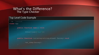 The Type Checker
What’s the Difference?
<?hh //strict
class App
{
public function exec():void
{
$this->run(['bar']);
}
public function run(array<string,mixed> $array):void
{
var_dump($array);
}
}
Top Level Code Example
 