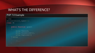 WHAT’S THE DIFFERENCE?
<?php
declare(strict_types=1);
class DB
{
public function upsert
(
array $record,
array $condition=[],
array $options=[]
):array
{
//...
}
}
PHP 7.0 Example
 