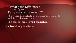 • Most types can be prefixed with “?”.
• This makes it acceptable for a method to return null in
addition to the stated type.
• This does not apply to void or noreturn.
• mixed already includes null.
Hack Types
What’s the Difference?
 