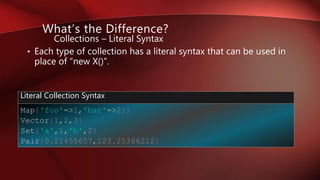 • Each type of collection has a literal syntax that can be used in
place of “new X()”.
Collections – Literal Syntax
What’s the Difference?
Map{'foo'=>1,'bar'=>2};
Vector{1,2,3}
Set{'a',1,'b',2}
Pair{0.21455657,123.25366212}
Literal Collection Syntax
 