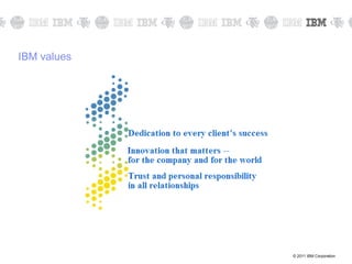 IBM values




             © 2011 IBM Corporation
 