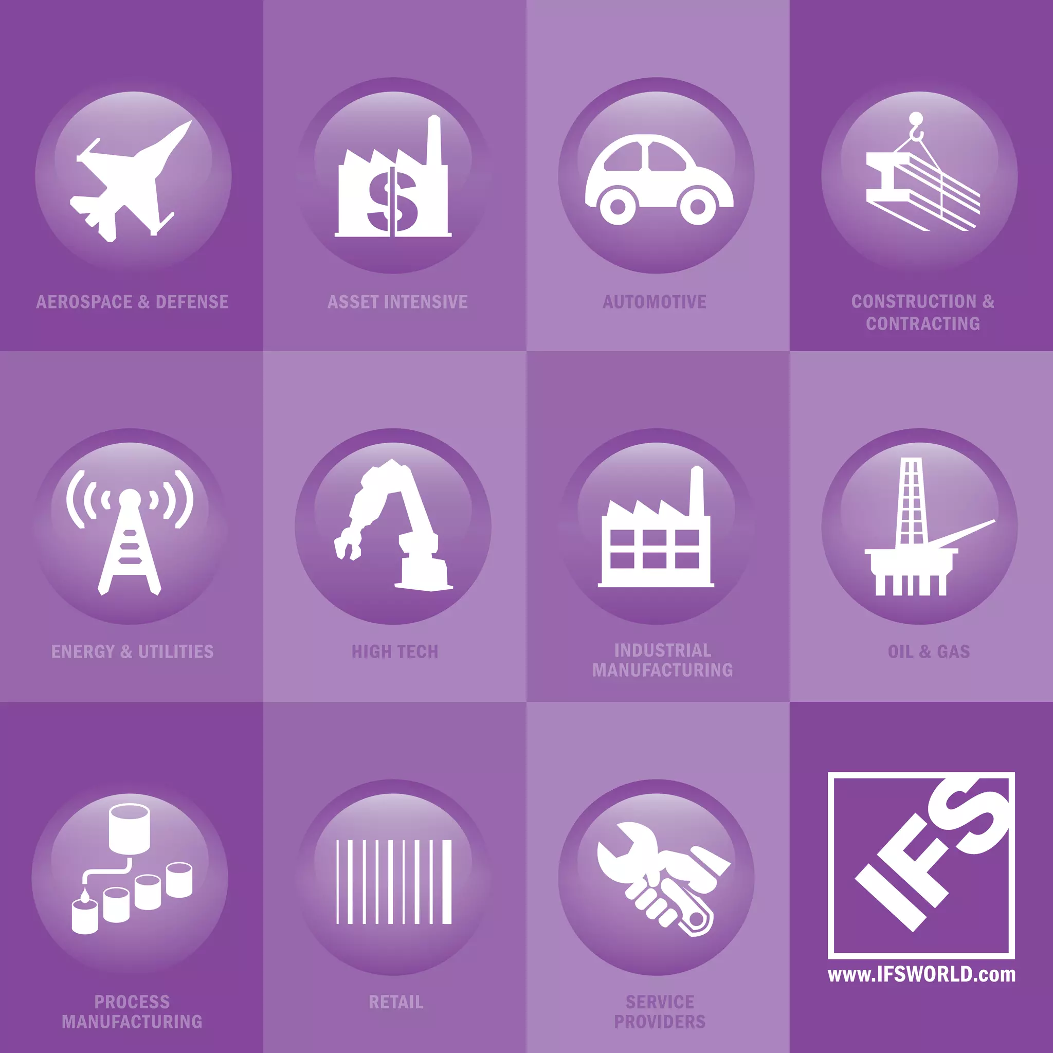 Aerospace & Defense   Asset Intensive         Automotive     Construction &
                                                              contracting




 Energy & Utilities     High Tech              industrial       Oil & Gas
                                             manufacturing




                                        12
     process              retail                service
  manufacturing                                providers
 