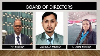 BOARD OF DIRECTORS
NN MISHRA ABHISKEK MISHRA SHALINI MISHRA
 