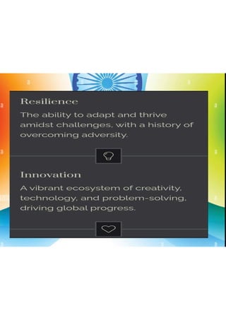 🇮🇳🇮🇳🇮🇳 Welcome to India 🇮🇳🇮🇳🇮🇳.pdf