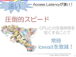 Access Latencyが凄い！
速い

圧倒的スピード
       CPUとの往復時間を
         短くすることで

            常時
       iowaitを激減！
            Copyright © DRECOM Co., Ltd All Rights Reserved.
                                                               17
 