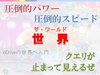 圧倒的パワー
   圧倒的スピード
        ザ・ワールド

        世       界
ioDriveの世界へ入門
           クエリが
       止まって見えるぜ Copyright © DRECOM Co., Ltd All Rights Reserved.
                                                                   18
 