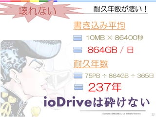 壊れない      耐久年数が凄い！

       書き込み平均
        10MB × 86400秒

        864GB / 日
       耐久年数
        75PB ÷ 864GB ÷ 365日

        237年
  ioDriveは砕けない
            Copyright © DRECOM Co., Ltd All Rights Reserved.
                                                               22
 