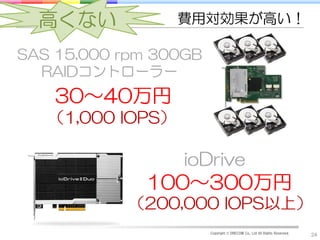 高くない            費用対効果が高い！

SAS 15,000 rpm 300GB
  RAIDコントローラー
    30～40万円
   （1,000 IOPS）

                  ioDrive
             100～300万円
            （200,000 IOPS以上）
                       Copyright © DRECOM Co., Ltd All Rights Reserved.
                                                                          24
 