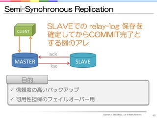 Semi-Synchronous Replication

            SLAVEでの relay-log 保存を
   CLIENT
            確定してからCOMMIT完了と
            する例のアレ
            ack
  MASTER          SLAVE
            log


    目的
  信頼度の高いバックアップ
  可用性担保のフェイルオーバー用

                          Copyright © DRECOM Co., Ltd All Rights Reserved.
                                                                             48
 