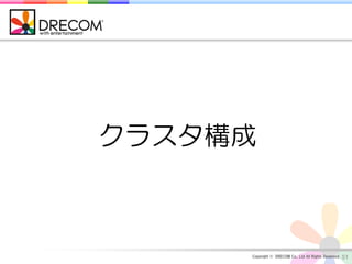 クラスタ構成



     Copyright © DRECOM Co., Ltd All Rights Reserved.   51
 