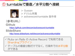 ① turntableで垂直／水平分割へ接続
                Gussan
                ドリコム所属
                activerecord-turntable 製作者
 （参考URL）
 Github
   https://github.com/drecom/activerecord-turntable
 SlideShare
   http://www.slideshare.net/drecom/activerecordturntable

  Ruby on Rails の Active Record で利用できる
   Shardingプラグイン
  テーブルの垂直分割だけでなく、行条件での水平分散
   ができる
                                             Copyright © DRECOM Co., Ltd All Rights Reserved.
                                                                                                53
 