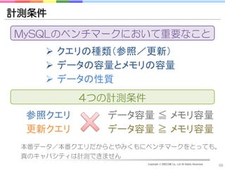 計測条件

MySQLのベンチマークにおいて重要なこと
     クエリの種類（参照／更新）
     データの容量とメモリの容量
     データの性質
          4つの計測条件
 参照クエリ        データ容量 ≦ メモリ容量
 更新クエリ        データ容量 ≧ メモリ容量
 本番データ／本番クエリだからとやみくもにベンチマークをとっても、
 真のキャパシティは計測できません
                     Copyright © DRECOM Co., Ltd All Rights Reserved.
                                                                        59
 