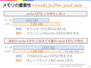 メモリの重要性 innodb_buffer_pool_size

           write IOPS しか発生しない

データ        100 GB
メモリ          128 GB
      参照   : 全てメモリから読み込まれる
      更新   : フラッシュのみwrite IOPSが発生する

  通常の write IOPS に加えて大量の read IOPS が発生

データ                200 GB
メモリ          128 GB                  72 GB 不足
      参照 : 72GB分はread IOPSが発生する
      更新 : 同上＋フラッシュ時にwrite IOPS
                            Copyright © DRECOM Co., Ltd All Rights Reserved.
                                                                               64
 