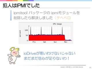 犯人はIPMIでした
  ipmitool パッケージの ipmiモジュールを
  削除したら解決しました（テヘペロ




     ioDriveが悪いわけないじゃない
     まだまだ信心が足りないわ！

                    Copyright © DRECOM Co., Ltd All Rights Reserved.
                                                                       80
 