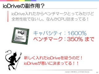 ioDriveの副作用？
  ioDrive入れたからベンチマークとってみたけど
  全然性能でないし、なんかCPU詰まってる！


        キャパシティ : 1600%
        ベンチマーク : 350% まで


      新しく入れたioDriveを疑うのだ！
      ioDriveが悪いに決まってる！！
                   Copyright © DRECOM Co., Ltd All Rights Reserved.
                                                                      86
 