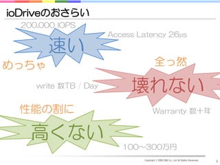 ioDriveのおさらい
  200,000 IOPS
                       Access Latency 26µs

        速い
めっちゃ                                   全っ然

     write 数TB / Day        壊れない
 性能の割に                                Warranty 数十年


    高くない
                          100～300万円
                               Copyright © DRECOM Co., Ltd All Rights Reserved.
                                                                                  9
 
