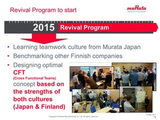  Team Finland Japan Day 15.5.2017