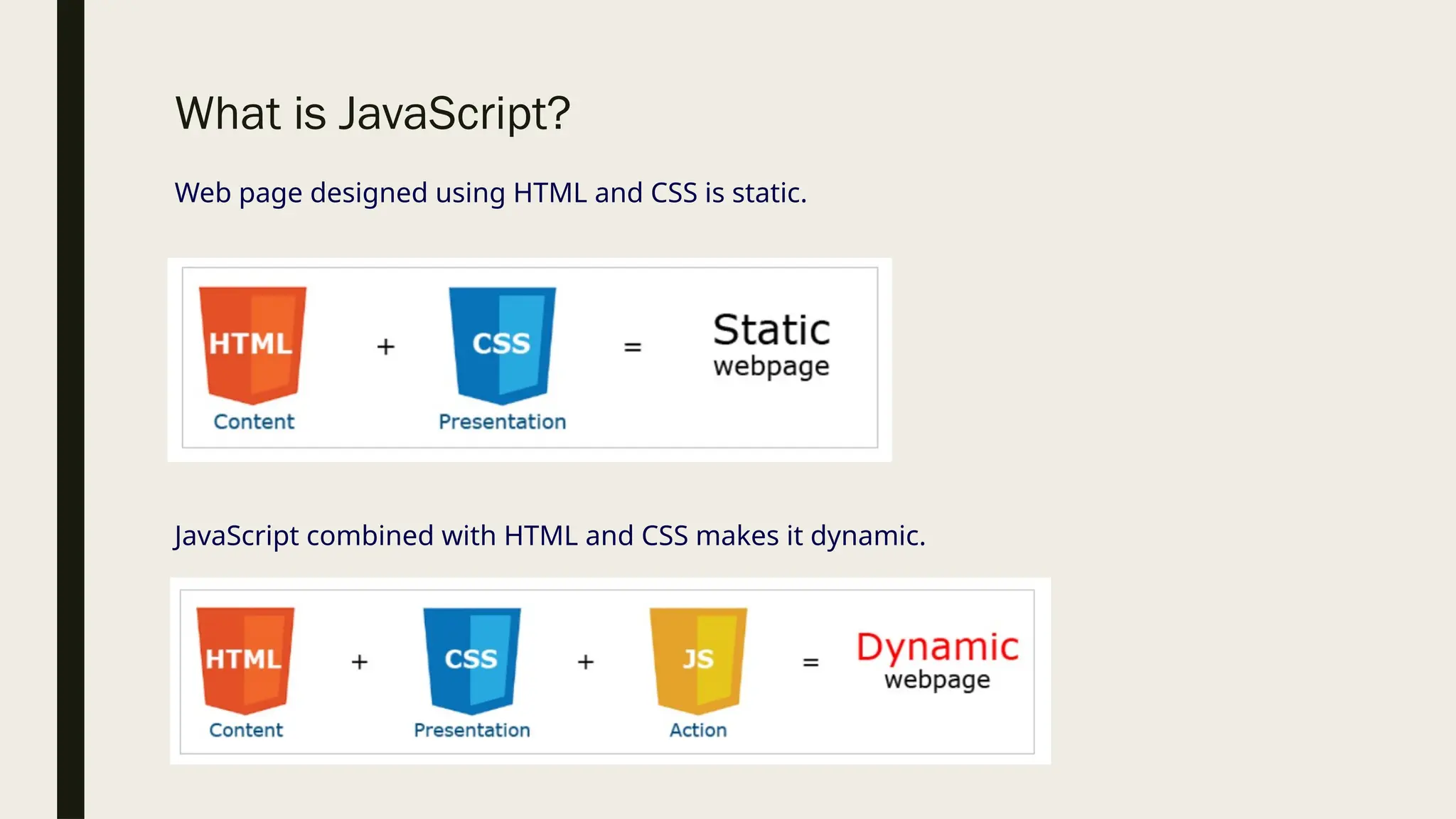 What is JavaScript?
Web page designed using HTML and CSS is static.
JavaScript combined with HTML and CSS makes it dynamic.
 
