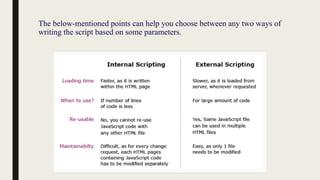 The below-mentioned points can help you choose between any two ways of
writing the script based on some parameters.
 