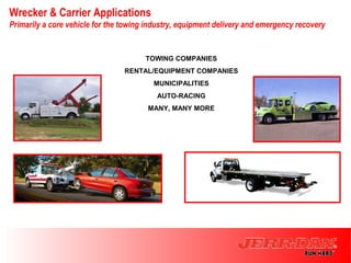 Wrecker & Carrier Applications
     Primarily a core vehicle for the towing industry, equipment delivery and emergency recovery


                                            TOWING COMPANIES
                                      RENTAL/EQUIPMENT COMPANIES
                                              MUNICIPALITIES
                                               AUTO-RACING
                                            MANY, MANY MORE




25
 