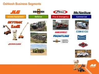 Oshkosh Business Segments


  Access Equipment   Defense   Fire & Emergency   Commercial
 