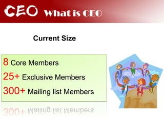 What is CEOCurrent Size8 Core Members25+ Exclusive Members300+ Mailing list Members