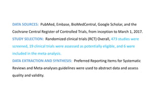 DATA SOURCES: PubMed, Embase, BioMedCentral, Google Scholar, and the
Cochrane Central Register of Controlled Trials, from inception to March 1, 2017.
STUDY SELECTION: Randomized clinical trials (RCT) Overall, 473 studies were
screened, 19 clinical trials were assessed as potentially eligible, and 6 were
included in the meta-analysis.
DATA EXTRACTION AND SYNTHESIS: Preferred Reporting Items for Systematic
Reviews and Meta-analyses guidelines were used to abstract data and assess
quality and validity.
 