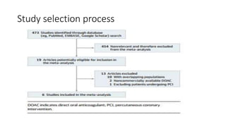 Study selection process
 