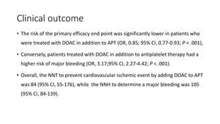 Clinical outcome
• The risk of the primary efficacy end point was significantly lower in patients who
were treated with DOAC in addition to APT (OR, 0.85; 95% CI, 0.77-0.93; P < .001),
• Conversely, patients treated with DOAC in addition to antiplatelet therapy had a
higher risk of major bleeding (OR, 3.17;95% CI, 2.27-4.42; P < .001).
• Overall, the NNT to prevent cardiovascular ischemic event by adding DOAC to APT
was 84 (95% CI, 55-176), while the NNH to determine a major bleeding was 105
(95% CI, 84-139).
 