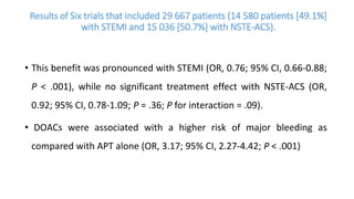 Results of Six trials that included 29 667 patients (14 580 patients [49.1%]
with STEMI and 15 036 [50.7%] with NSTE-ACS).
• This benefit was pronounced with STEMI (OR, 0.76; 95% CI, 0.66-0.88;
P < .001), while no significant treatment effect with NSTE-ACS (OR,
0.92; 95% CI, 0.78-1.09; P = .36; P for interaction = .09).
• DOACs were associated with a higher risk of major bleeding as
compared with APT alone (OR, 3.17; 95% CI, 2.27-4.42; P < .001)
 