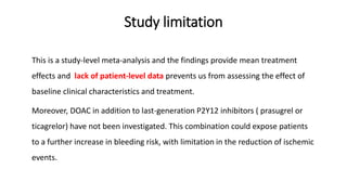Study limitation
This is a study-level meta-analysis and the findings provide mean treatment
effects and lack of patient-level data prevents us from assessing the effect of
baseline clinical characteristics and treatment.
Moreover, DOAC in addition to last-generation P2Y12 inhibitors ( prasugrel or
ticagrelor) have not been investigated. This combination could expose patients
to a further increase in bleeding risk, with limitation in the reduction of ischemic
events.
 