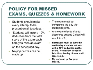 POLICY FOR MISSED
EXAMS, QUIZZES & HOMEWORK
   Students should make            The exam must be
    every attempt to be              completed the day the
    present on all test days.        student returns.
    Students will incur a 10%      Any exam missed due to
                                     absences beyond 2 days will
    deduction from the total
                                     result in a 0.
    score of the exam each
    time you miss an exam           Homework must be turned in
                                     on the day a student returns
    on the scheduled day.            with a 10% deduction on the
   No pop quizzes can be            score. Homework turned in
                                     later than the day of return will
    made up.                         receive a 0.
                                    No work can be fax or e-
                                     mailed.
 