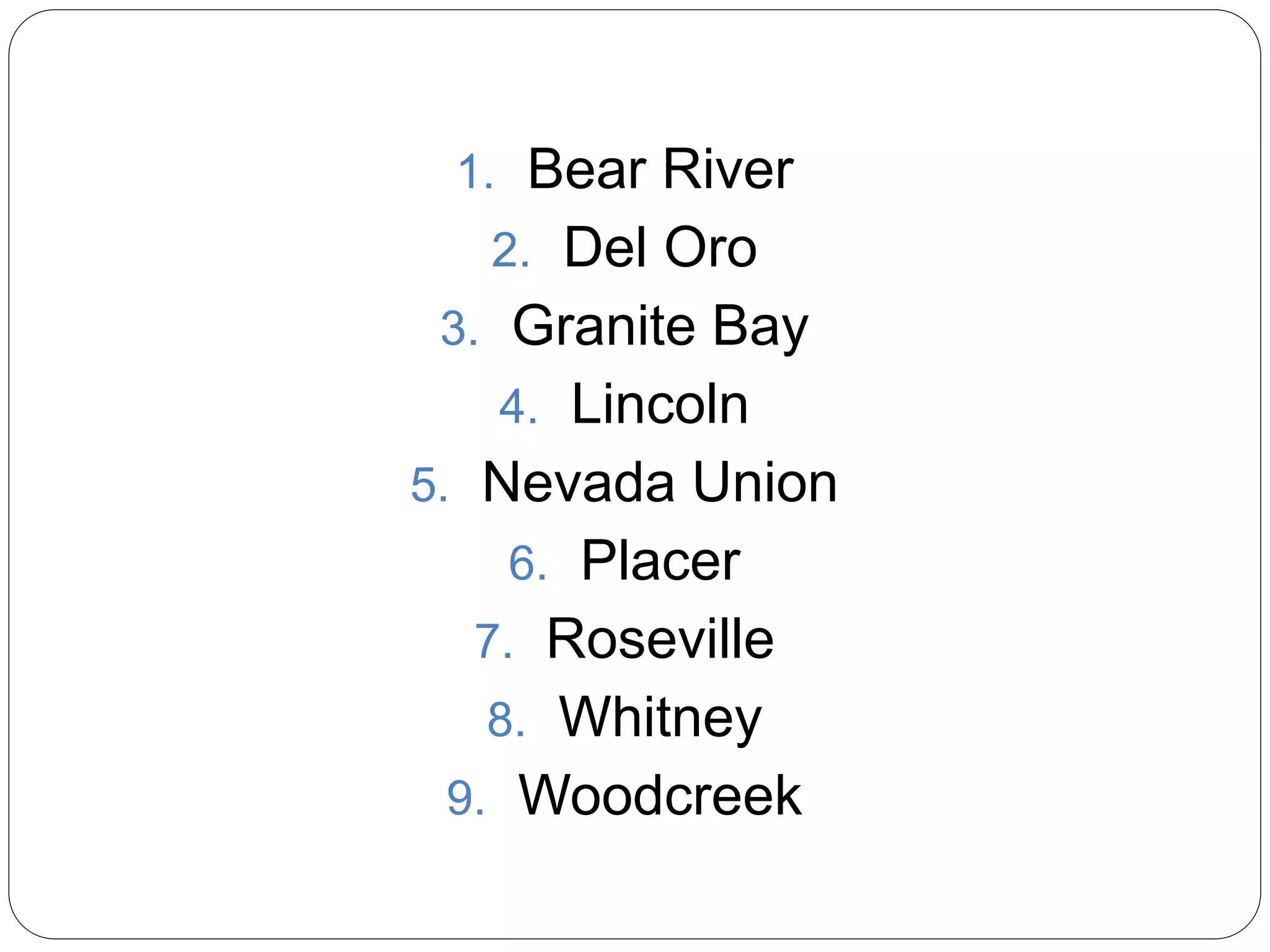 1. Bear River
2. Del Oro
3. Granite Bay
4. Lincoln
5. Nevada Union
6. Placer
7. Roseville
8. Whitney
9. Woodcreek
 