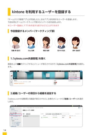 「チームタスク管理アプリ」が完成したら、次はアプリを利用するユーザーを登録します。
今回は同じチーム（マーケティング部）のメンバー5名を追加します。
画面右上の　 をクリックするとメニューが表示されるので、「cybozu.com共通管理」を選択し
ます。
「cybozu.com共通管理」の画面が表示されたら、左側のメニューから「組織/ユーザー」を選択
します。
今回登録するメンバー（マーケティング部）
1.「cybozu.com共通管理」を開く
2.組織/ユーザーの項目から組織を追加する
※ユーザー登録は、アプリを作成する前でも行うことができます
kintone を利用するユーザーを登録する
佐藤 昇（自分） 小山 友美 増田 佳奈 佐々木 祐太 鈴木 由加子
14
 