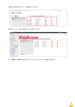 同様の手順で他のメンバーも登録していきます。
必要なユーザーを全て登録したら、設定完了です。
左上の雲マークのアイコンをクリックしてkintoneのトップ画面に戻ります。
kintoneのトップ画面に戻ります
17
 