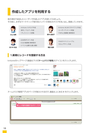 前の項目で追加したユーザーで作成したアプリを使ってみましょう。
その前に、まずはマーケティング部の各メンバーの現在のタスクを洗い出し、登録していきます。
kintoneのトップページ（画面右下）の「チームタスク管理」のアイコンをクリックします。
チームタスク管理アプリのページが表示されるので、画面右上　 をクリックします。
作成したアプリを利用する
小山 友美
増田 佳奈佐々木 祐太
鈴木 由加子
・kintone カタログ作成
・新作ノベルティ作成
・プレスリリース原稿
・広告用ポスター作成
・たなか製薬様 事例取材
・イベント出展の企画、運営
・kintone はじめてガイドブック作成
・ユーザーアンケート実施
・やまもと商事様 事例取材
・Webサイトリニューアル
・ちらしデザイン作成
1.新規にレコードを登録する方法
新しい内容を登録するボタンです
18
 