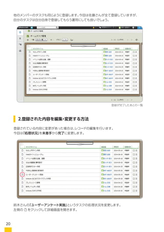 他のメンバーのタスクも同じように登録します。今回は佐藤さんが全て登録していますが、
自分のタスクは自分自身で登録してもらう運用にしても良いでしょう。
登録されている内容に変更があった場合は、レコードの編集を行います。
今回は「処理状況」を未着手から完了に変更します。
鈴木さんの「ユーザーアンケート実施」というタスクの処理状況を変更します。
左側の　 をクリックして詳細画面を開きます。
登録が完了したあとの一覧
2.登録された内容を編集・変更する方法
20
 