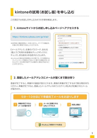 kintoneの試用（お試し版）を申し込む
１．kintoneサイトからお試し申し込みページへアクセスする
この項目ではお試しの申し込みまでの手順を解説します。
E-mailアドレスを入力して「メールを送信」ボタンをクリックします。
しばらくすると入力したメールアドレス宛てにお試し登録用のURLが届きます。
※kintoneの無料試用期間は30日間です。その期間内はクレジットカード情報など支払いに関する情報は伺いませ
んので、30日間が経過しても自動的に課金が始まることはありません。
※試用版に機能制限は一切ありません。すべての機能を、本番と同じ環境でお試しいただけます。
お試し申込みURL
https://kintone.cybozu.com/jp/trial/
２．専用フォームに必要事項を入力してお試しを開始する
手順１で登録したメールアドレス宛てに、お試し登録
用のURLが届きます。
リンク先のフォームに必要事項を入力して「お試し開
始」ボタンをクリックします。そのまま５分ほど待つと、
自動的に作成した環境にジャンプします。
3
 